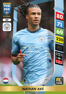 Nathan Ake Manchester City Panini FIFA 365 2025 Adrenalyn XL #69